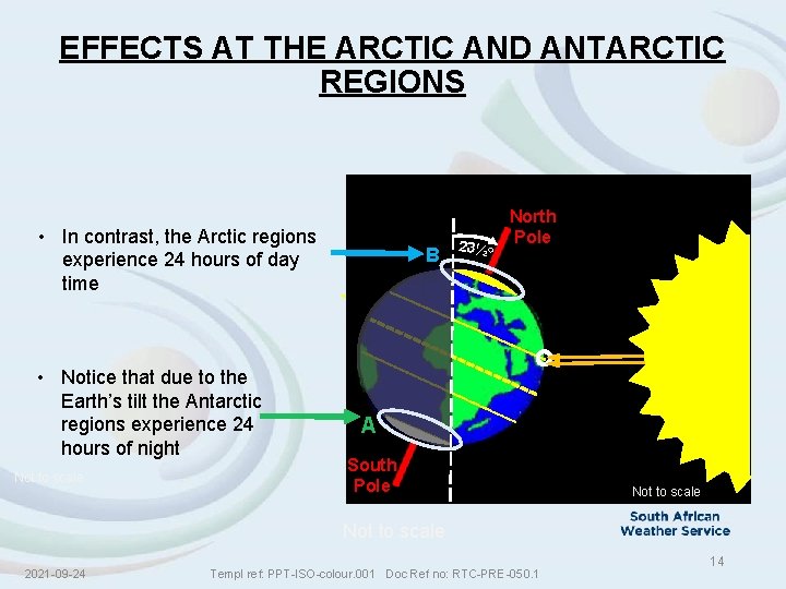 EFFECTS AT THE ARCTIC AND ANTARCTIC REGIONS • In contrast, the Arctic regions experience