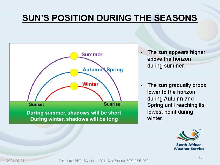SUN’S POSITION DURING THE SEASONS • The sun appears higher above the horizon during