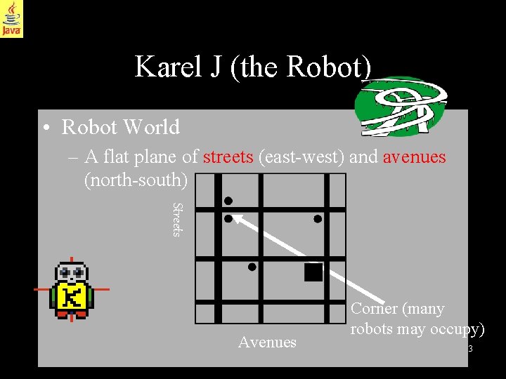 Karel J (the Robot) • Robot World – A flat plane of streets (east-west)