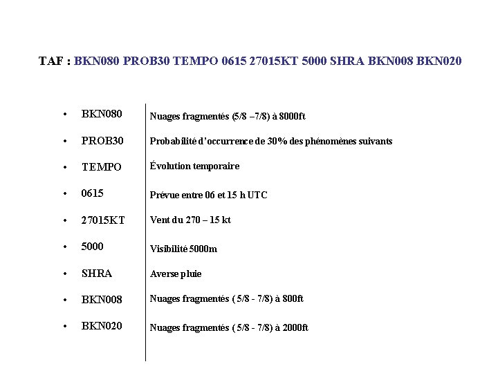 TAF : BKN 080 PROB 30 TEMPO 0615 27015 KT 5000 SHRA BKN 008