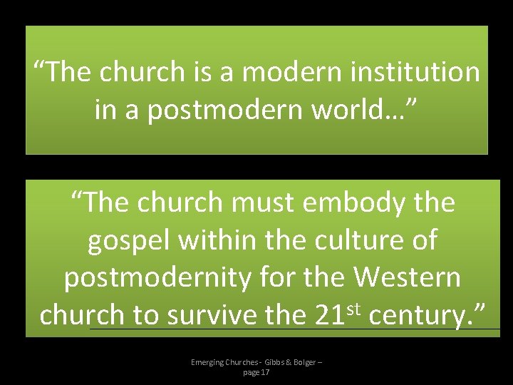 “The church is a modern institution in a postmodern world…” “The church must embody