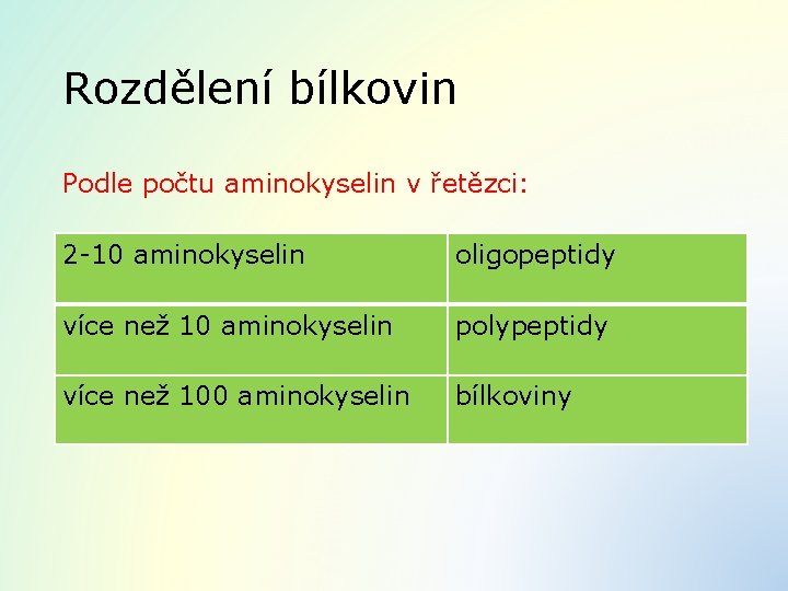 Rozdělení bílkovin Podle počtu aminokyselin v řetězci: 2 -10 aminokyselin oligopeptidy více než 10