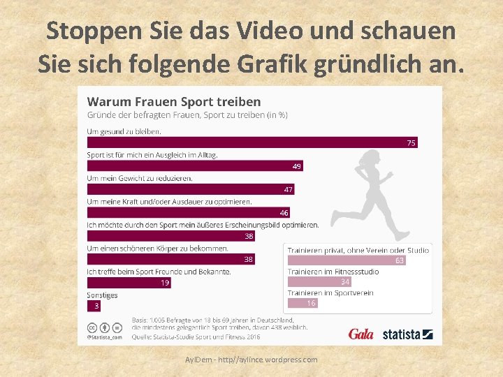 Stoppen Sie das Video und schauen Sie sich folgende Grafik gründlich an. Ayl. Dem