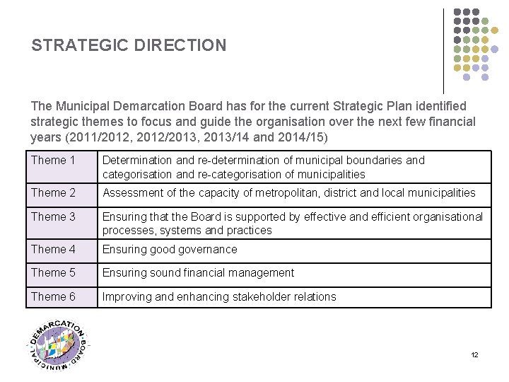 STRATEGIC DIRECTION The Municipal Demarcation Board has for the current Strategic Plan identified strategic