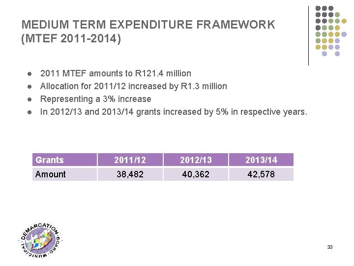 MEDIUM TERM EXPENDITURE FRAMEWORK (MTEF 2011 -2014) l l 2011 MTEF amounts to R