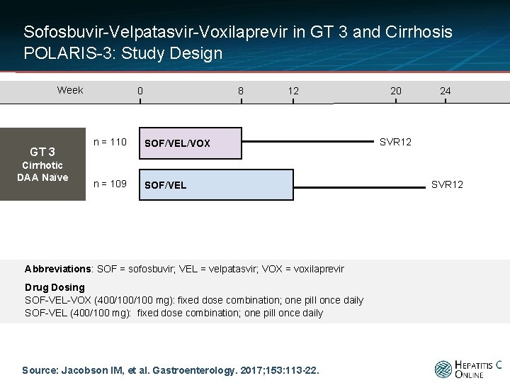 Sofosbuvir-Velpatasvir-Voxilaprevir in GT 3 and Cirrhosis POLARIS-3: Study Design Week GT 3 Cirrhotic DAA