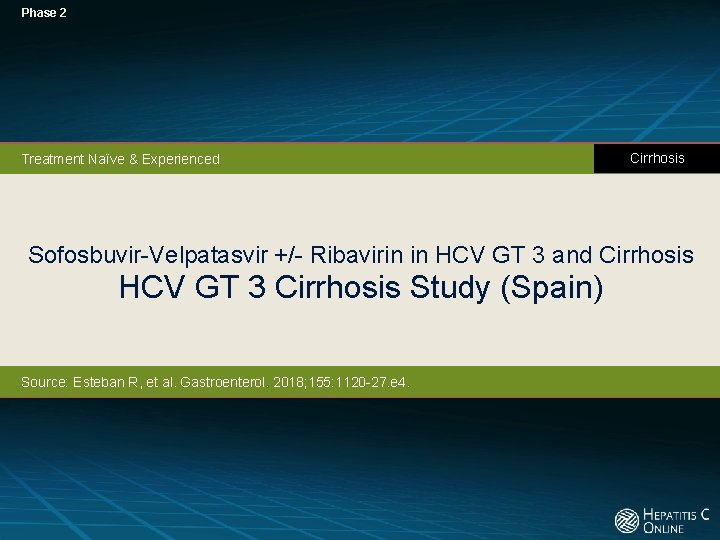 Phase 2 Treatment Naïve & Experienced Cirrhosis Sofosbuvir-Velpatasvir +/- Ribavirin in HCV GT 3