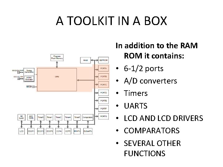 A TOOLKIT IN A BOX In addition to the RAM ROM it contains: •