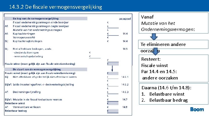 14. 3. 2 De fiscale vermogensvergelijking Vanaf Mutatie van het Ondernemingsvermogen: Te elimineren andere