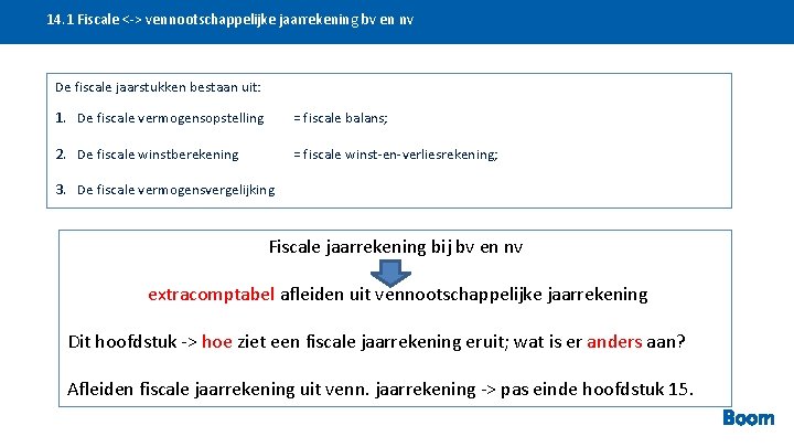  14. 1 Fiscale <-> vennootschappelijke jaarrekening bv en nv De fiscale jaarstukken bestaan