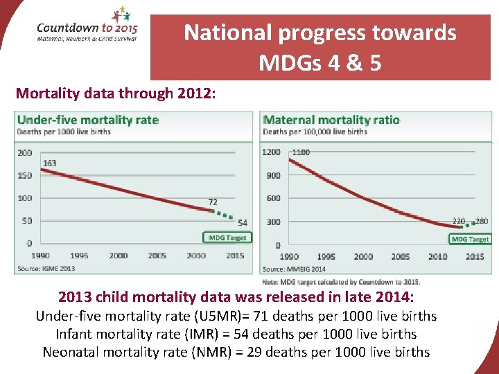 National progress towards MDGs 4 & 5 Mortality data through 2012: 2013 child mortality