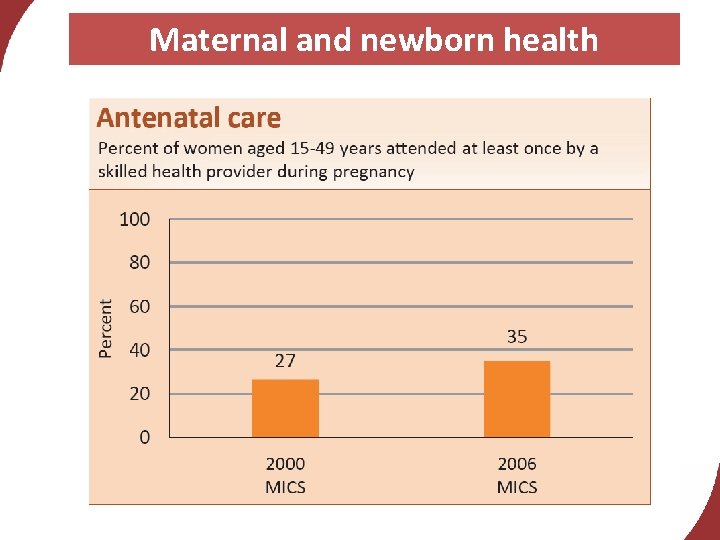 Maternal and newborn health 