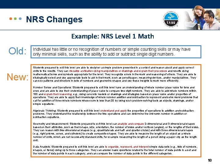 NRS Changes Example: NRS Level 1 Math Old: New: Individual has little or no