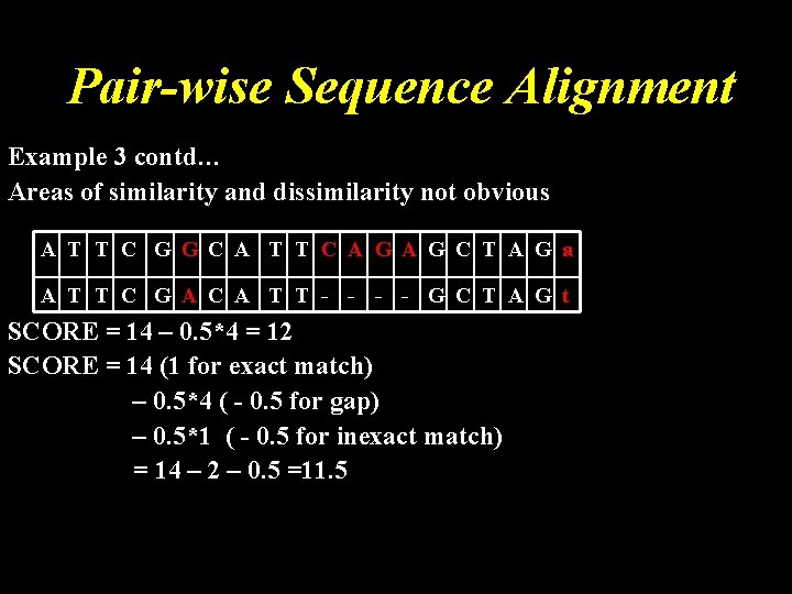 Pair-wise Sequence Alignment Example 3 contd… Areas of similarity and dissimilarity not obvious A