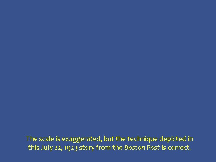 The scale is exaggerated, but the technique depicted in this July 22, 1923 story