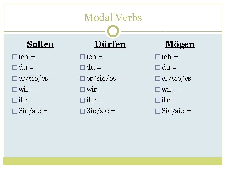 Modal Verbs Sollen Dürfen Mögen � ich = � du = � er/sie/es =