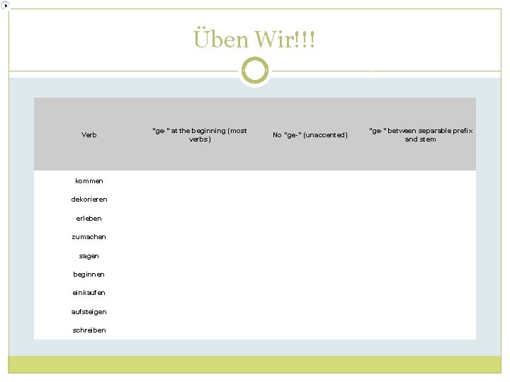 Üben Wir!!! Verb kommen dekorieren erleben zumachen sagen beginnen einkaufen aufsteigen schreiben "ge-" at