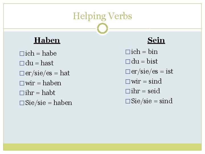 Helping Verbs Haben Sein � ich = habe � ich = bin � du