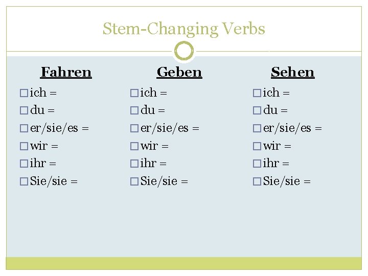 Stem-Changing Verbs Fahren Geben Sehen � ich = � du = � er/sie/es =