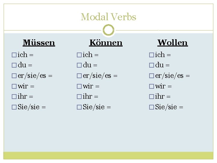 Modal Verbs Müssen Können Wollen � ich = � du = � er/sie/es =