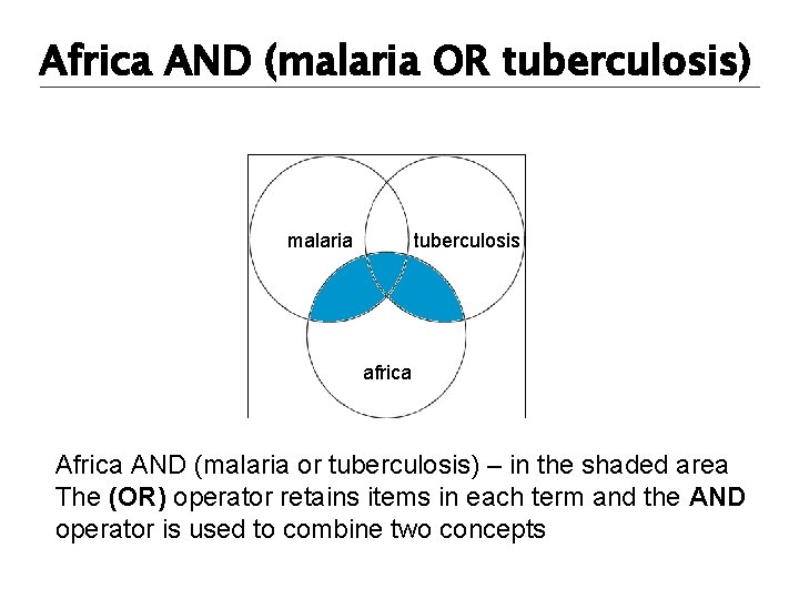 Africa AND (malaria OR tuberculosis) malaria tuberculosis africa AND (malaria or tuberculosis) – in