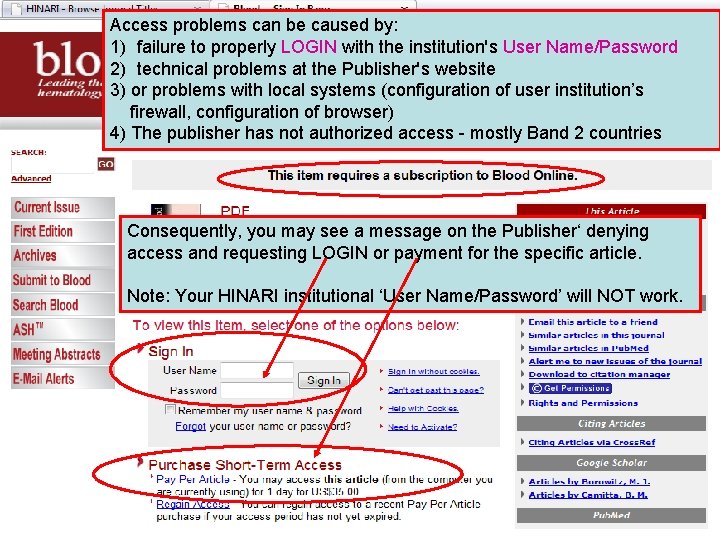 Access problems can be caused by: 1) failure to properly LOGIN with the institution's