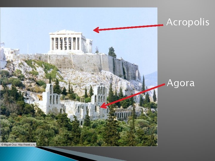 Acropolis Agora 