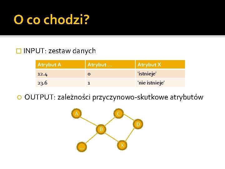 O co chodzi? � INPUT: zestaw danych Atrybut A Atrybut … Atrybut X 12.