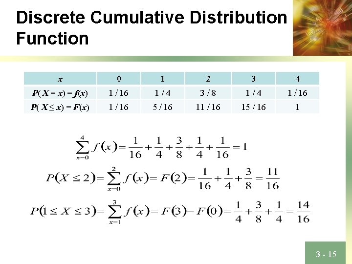 Discrete Cumulative Distribution Function x 0 1 2 3 4 P( X = x)