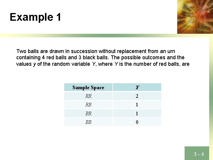 Example 1 Two balls are drawn in succession without replacement from an urn containing