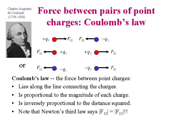 Charles-Augustin de Coulomb (1736 -1806) Force between pairs of point charges: Coulomb’s law or