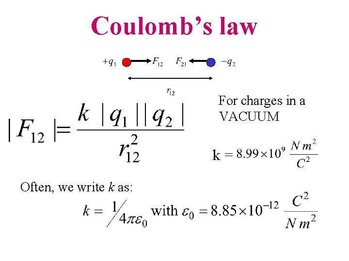 Coulomb’s law For charges in a VACUUM k= Often, we write k as: 