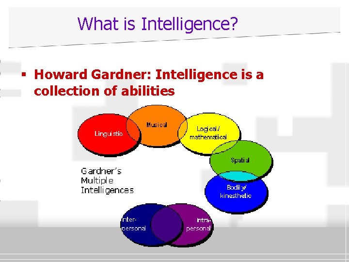 What is Intelligence? § Howard Gardner: Intelligence is a collection of abilities 