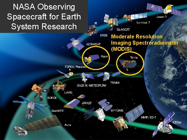 NASA Observing Spacecraft for Earth System Research Moderate Resolution Imaging Spectroradiometer (MODIS) 