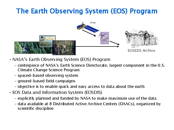 The Earth Observing System (EOS) Program EOSDIS Archive • NASA’s Earth Observing System (EOS)