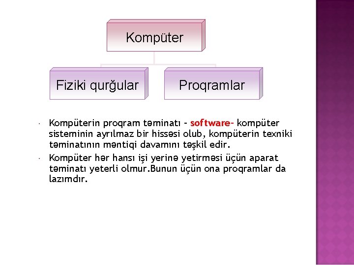 Kompüter Fiziki qurğular Proqramlar Kompüterin proqram təminatı – software- kompüter sisteminin ayrılmaz bir hissəsi