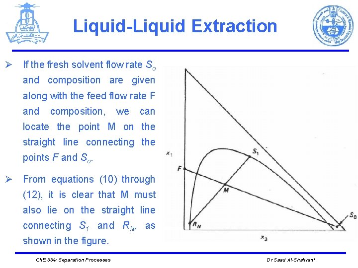 Liquid-Liquid Extraction Ø If the fresh solvent flow rate So and composition are given