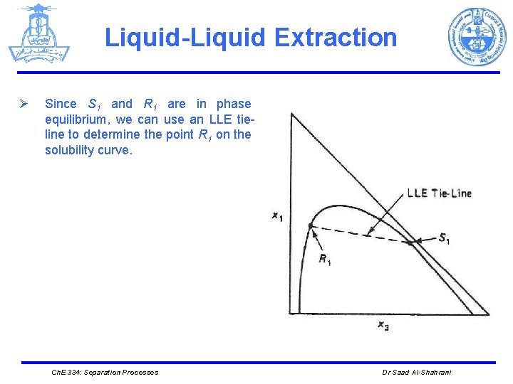 Liquid-Liquid Extraction Ø Since S 1 and R 1 are in phase equilibrium, we