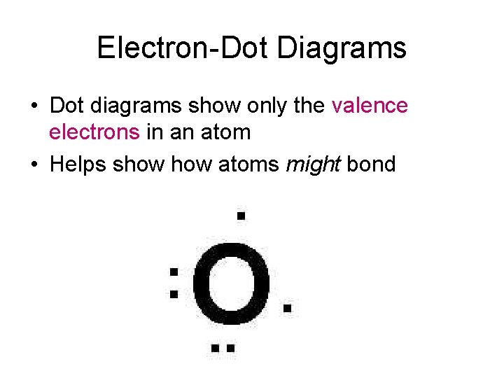 Electron-Dot Diagrams • Dot diagrams show only the valence electrons in an atom •
