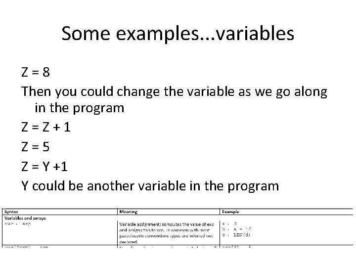 Some examples. . . variables Z=8 Then you could change the variable as we