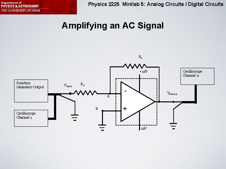 Physics 2225 Minilab 5: Analog Circuits / Digital Circuits Amplifying an AC Signal R