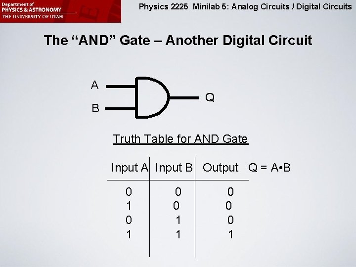 Physics 2225 Minilab 5: Analog Circuits / Digital Circuits The “AND” Gate – Another