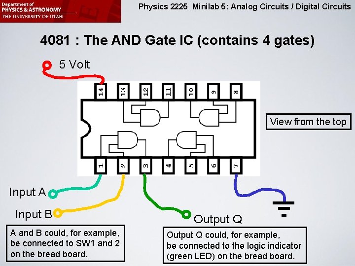 Physics 2225 Minilab 5: Analog Circuits / Digital Circuits 4081 : The AND Gate