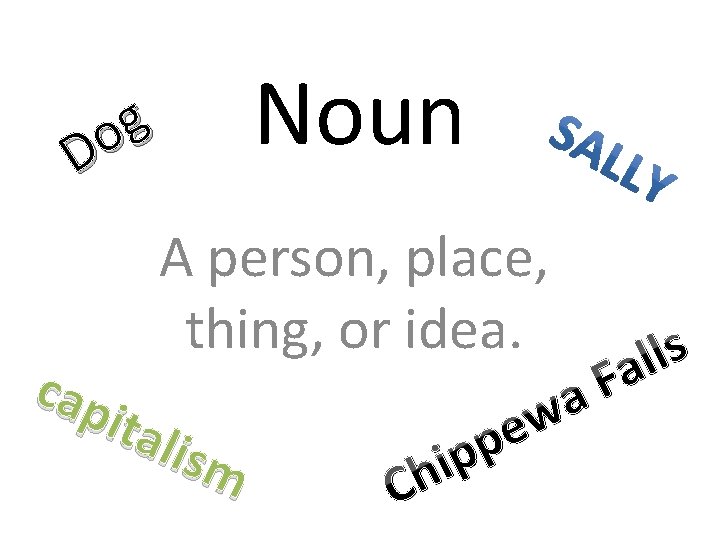 Noun g o D A person, place, thing, or idea. c ap ital ism