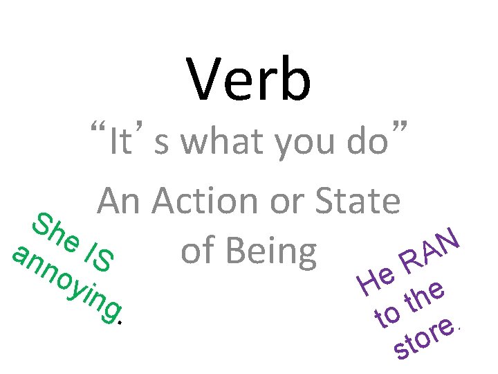 Verb “It’s what you do” An Action or State Sh e N an IS