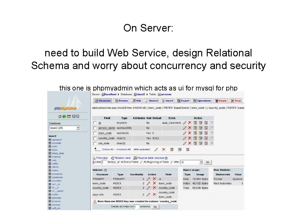 On Server: need to build Web Service, design Relational Schema and worry about concurrency