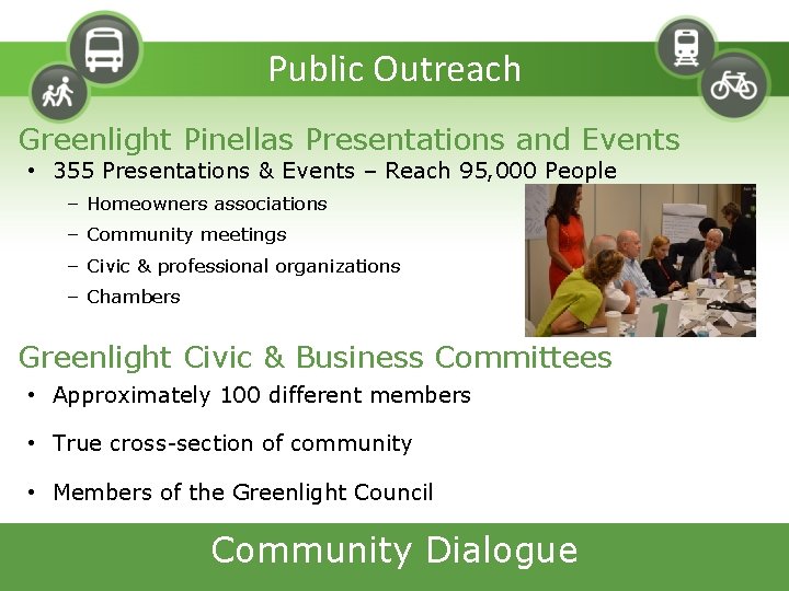 Public Outreach Greenlight Pinellas Presentations and Events • 355 Presentations & Events – Reach