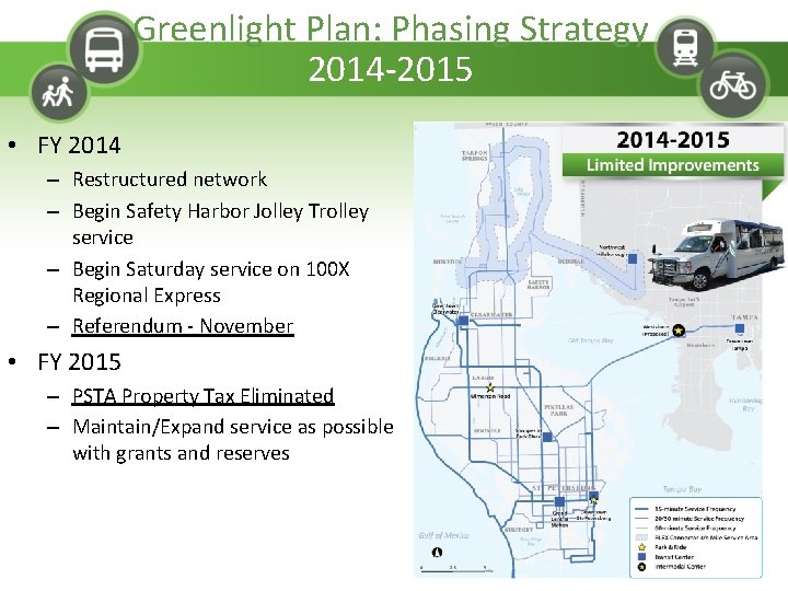 Greenlight Plan: Phasing Strategy 2014 -2015 • FY 2014 – Restructured network – Begin