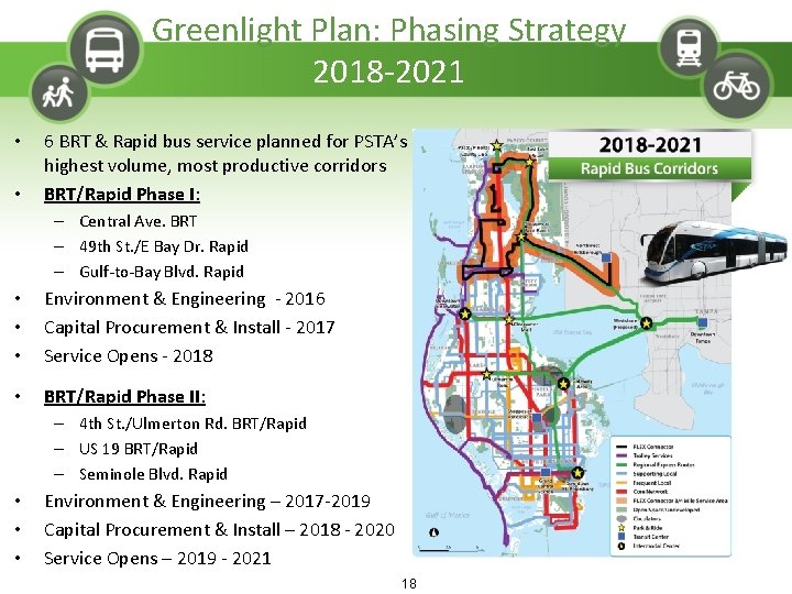 Greenlight Plan: Phasing Strategy 2018 -2021 • • 6 BRT & Rapid bus service