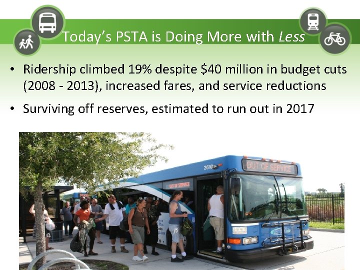 Today’s PSTA is Doing More with Less • Ridership climbed 19% despite $40 million